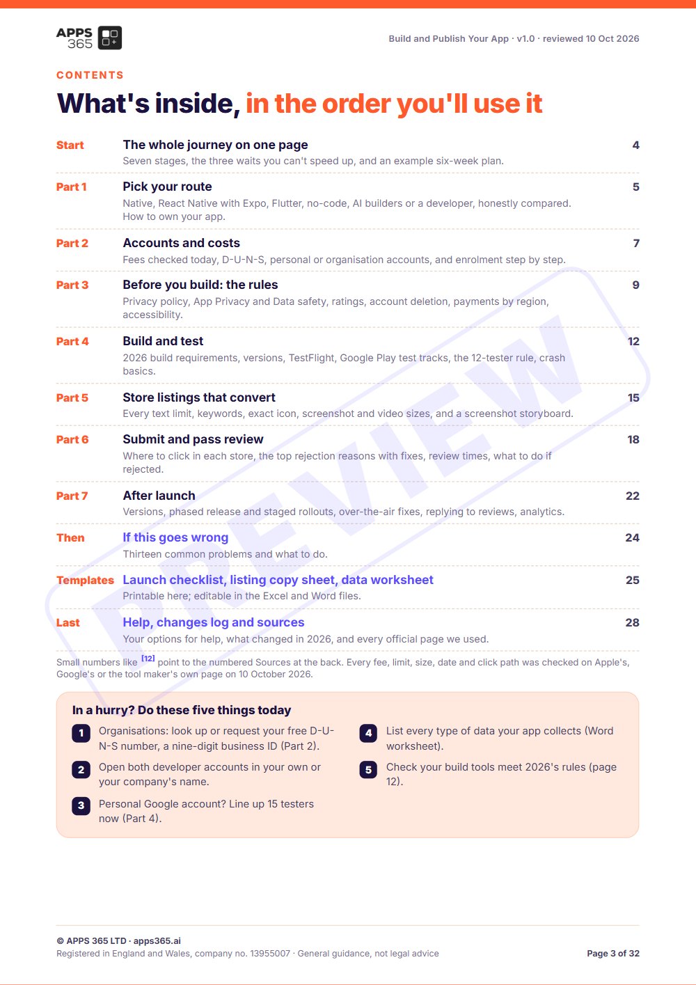 Preview page 1 of Build and Publish Your App: Google Play and the App Store
