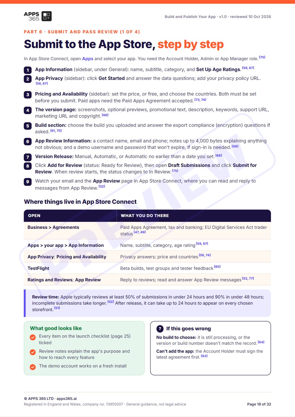 Preview page 2 of Build and Publish Your App: Google Play and the App Store