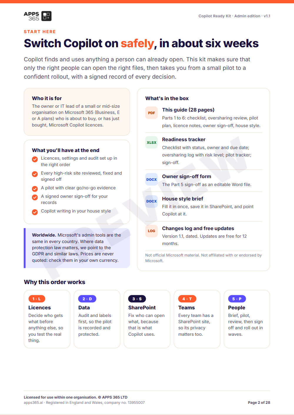Preview page 1 of Copilot Ready Kit, Admin edition